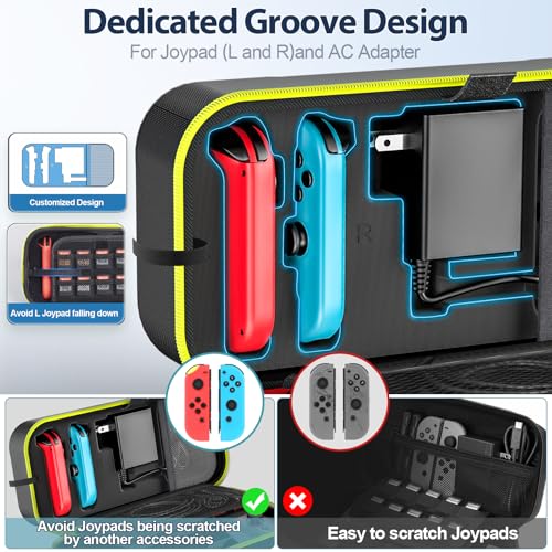 OIVO Switch OLED Carrying Case Compatible with Nintendo Switch & OLED, Portable Switch Travel Carry Case Fit for Joy-Con and Adapter, Hard Shell Protective Switch Pouch Bag with 20 Games, Yellow - color: Yellow, size: 2017 inches