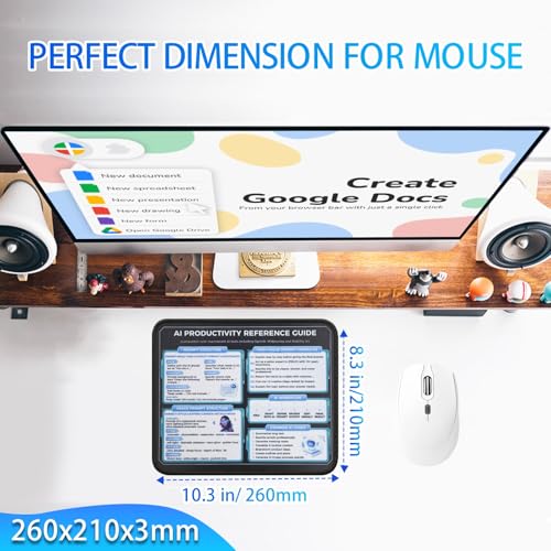 AI Prompt Engineering Mouse Pad, ChatGPT Midjourney Prompt Structure Workflow Guide Desk Mat, Non-Slip Smooth Mousepad for Content Creators Marketers - color: AI Prompt Engineering