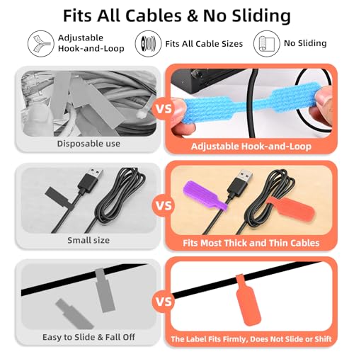 36 PCS Cable Cord Labels Large Size 2.28 Inch, for Organizing Wires & Identification, 6-Color Write-On Cable Tags, Reusable Cord Labels for Electronics,for Multiple Uses