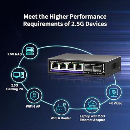 6 Port 2.5G Unmanaged Ethernet Switch, 4 x 2.5G Base-T Ports, 2 x 10G SFP+, Compatible with 100/1000/2500Mbps, Metal Fanless, Desktop/Wall Mount NICGIGA 2.5Gbe Network Switch for Wireless AP, NAS, PC