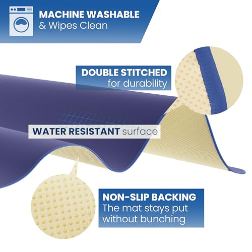 MonsterMat Extra Large Waterproof Splat Mat – 60"x60" Super Jumbo Mess Mat for Floor & Table Protection Washable Mat for Arts, Crafts, Painting, and Playtime (Navy Blue) - color: Navy Blue