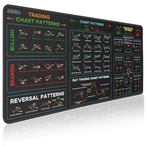 JIKIOU Stock Market Invest Day Trader Trading Mouse Pad with Stitched Edges | Extended X-Large, Durable & Non-slip, Clear Chart Patterns Cheat Sheet Print, Easy to Use and Save the Effort of Looking up - size: 31.5L x 15.7W inches