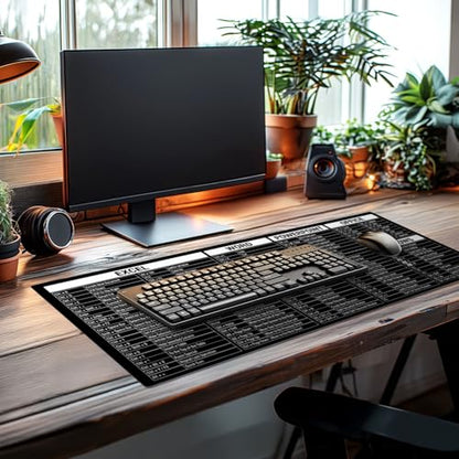 CounterArt Black & White Large Waterproof Desk Protector with Office Windows Function Cheat Sheet 32” x 16” Made in The USA Desk Mat Office Mat Large Mouse Pad - color: Black & White