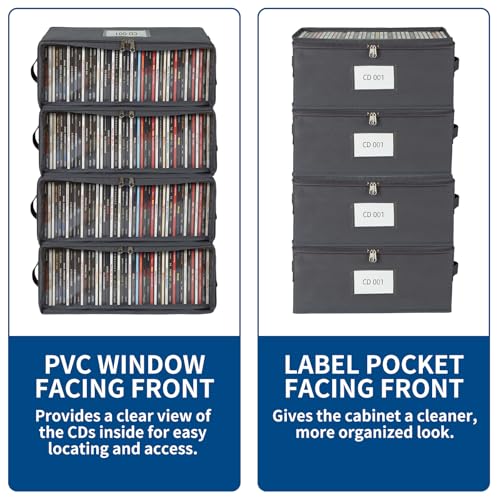 4 Pack Fabric CD Storage Box with Clear PVC Lid, Holds 35 Standard CD Cases, Zipper Closure for Dust Protection, Portable CD Organizer for Music Collection, Gray - color: Grey, size: Standard-4 Pack
