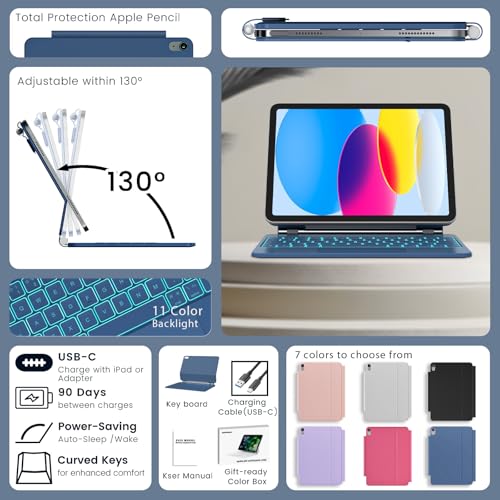 RAYMCRAFT for iPad 11th (A16, 2025)/10th Generation Case with Keyboard, Magic Keyboard 2022, Springy Backlit Keys, Stain-Resistant Surface, Multi-Touch Trackpad, Steel Blue - color: Steel Blue
