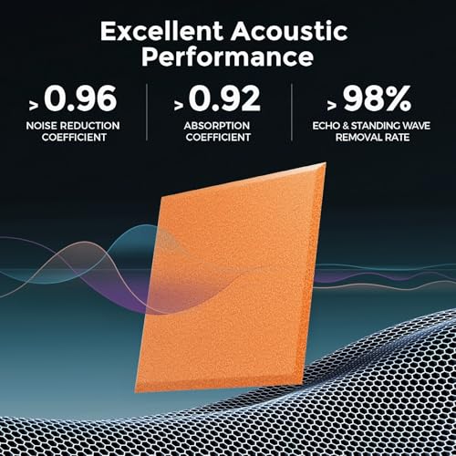 12 Pack Self-Adhesive Acoustic Panels [390 lbs/yd³ Ultra-High Density], 2nd Generation Sound Absorbing Panel, Professional Level Sound Panel, Polyester Soundproof Foam [Square, Orange & MoonGrey] - color: Orange & Moon Grey, size: Square (12''x12''x0.4'')
