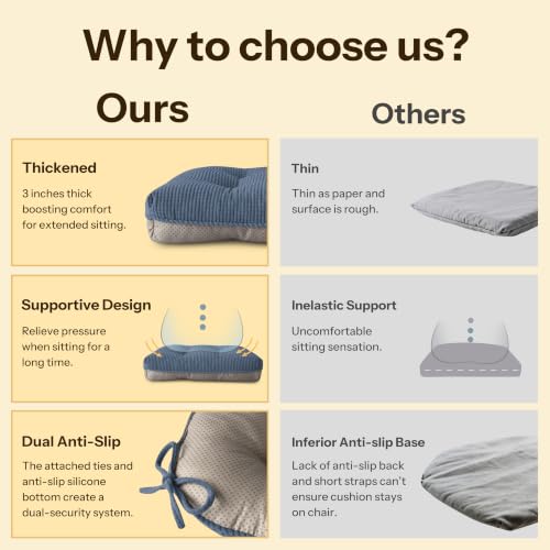 Indoor Kitchen Chair Cushions Set of 4 18"X16.5"X3" Soft Anti Slip Dining Chair Pads Tufted Kitchen Seat Cushion with Ties, Light Blue - color: Light Blue