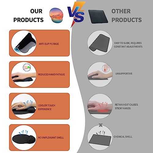 eulps Mouse Pad with Wrist Rest, Comfortable Computer Mousepad with Gel Wrist Support Smooth Surface and Non-Slip PU Base for Pain Relief, Laptop, Office & Home (Oceanic Sunset) - color: Oceanic Sunset