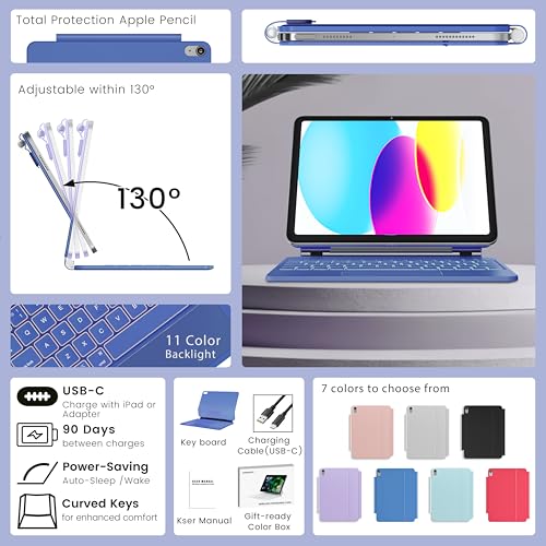 RAYMCRAFT for iPad 11th(A16, 2025)/10th Generation Case with Keyboard, Magic Keyboard 2022, 11- Color Backlight, Stainproof Surface, Smart Trackpad, Blue - color: Blue