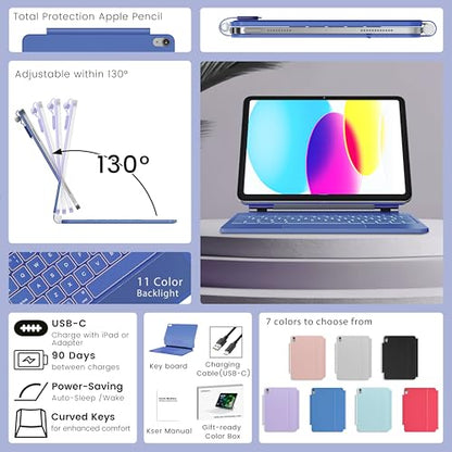 RAYMCRAFT for iPad 11th(A16, 2025)/10th Generation Case with Keyboard, Magic Keyboard 2022, 11- Color Backlight, Stainproof Surface, Smart Trackpad, Blue - color: Blue