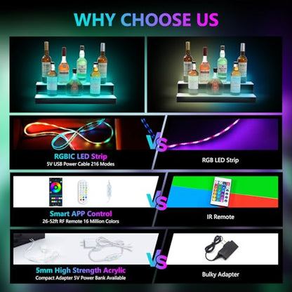 Led Lighted Liquor Bottle Display Shelf, 20 Inch 2 Tier Whiskey Rack, Support USB, Bar Stand with RF Remote & App Control, Illuminated Acrylic Lighting Shelves for Home Bar, Party - size: 20" 2 step