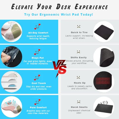 Office Mousepad with Gel Wrist Support - Ergonomic Gaming Desktop Mouse Pad Wrist Rest - Design Gamepad Mat Rubber Base for Laptop Computer -Silicone Non-Slip Special-Textured Surface (15PalmS) - color: 15PalmS