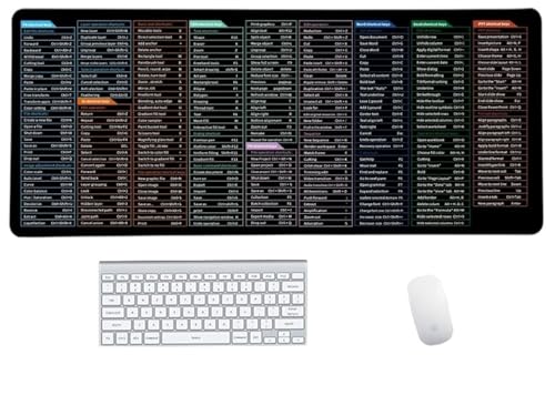 Quick Key Keyboard Mouse Pad, Non-Slip Desk Mat with Office Software Shortcuts Pattern, Upgraded Extended Large Rubber Base Mice Smooth Cloth Mouse Pad Desk Mat