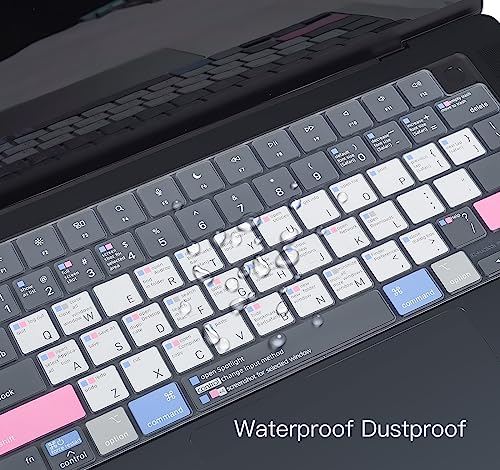 CaseBuy MacBook Air 15 inch Keyboard Cover Shortcuts for 2026-2023 MacBook Air 15.3" with Apple M5 M4 M3 M2 Chip A3448 A3241 A3114 A2941 MacOS Hot Keys Keyboard Protector - size: MacBook Air 15.3"（2023+）