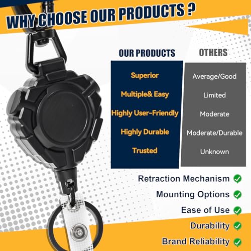 CB Mic Retractable Holder, Heavy Duty 32" Stainless Steel Tether, Includes 1 D-Ring and 1 Adjustable 12" Nylon Lanyard, Microphone Hanger Keeper for CB Radio