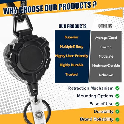 CB Mic Retractable Holder, Heavy Duty 32" Stainless Steel Tether, Includes 1 D-Ring and 1 Adjustable 12" Nylon Lanyard, Microphone Hanger Keeper for CB Radio