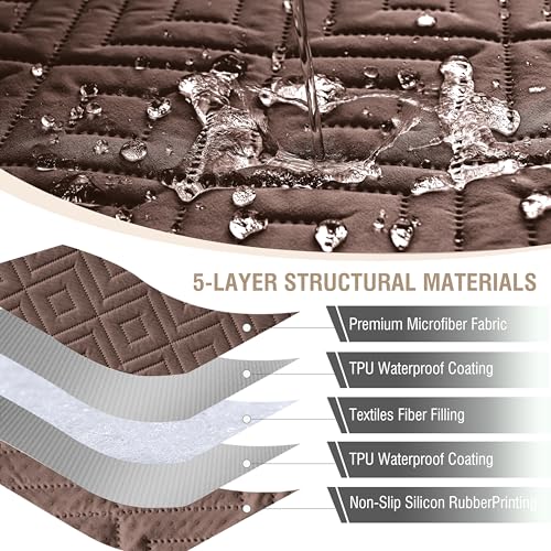 Genina Waterproof Oversized Recliner Chair Covers - 100% Protection, Non-Slip, Washable Recliner Slipcover for Larger Recliners, Kids & Pets Friendly【28'' /Chocolate】 - color: Chocolate, size: 28 in （Oversized 1 Seater）