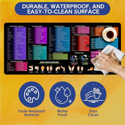 Excel Cheat Sheet Desk Pad, 35"x15.7", Waterproof Extra Large Excel Shortcut Mat with Stitched Edges, Anti-Slip Excel Mouse Pad for Office Desk, MS Excel/Word/Powerpoint & Windows Shortcuts - size: 35" x 15.7"