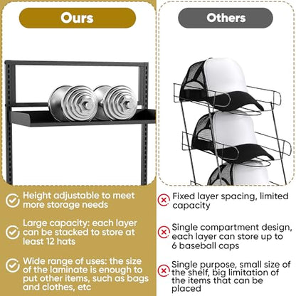 6 Tier Large Hat Rack Stand, Adjustable Baseball Cap Storage Rack with 6 Trays, Can Hold 180 Hats, Suitable for Home Cloakroom and Shopping Mall Display