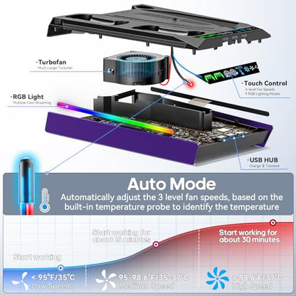 Rysker P-5/Slim/Pro Stand and Cooling Station with LED Controller Charging Station, P-5 Controller Charger, P-5/Slim/Pro Accessories Kit with 3 Level Cooling Fan for PlayStation 5 Case - color: Galactic Purple