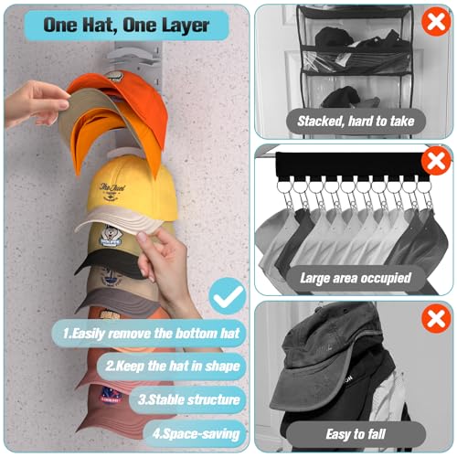 Hat Organizer for Baseball Caps, Hat Rack for Wall with Strong Adhesive Hold up to 10 Hats, Hat Hanger Holder Display for Door Closet, Cap Organizer Storage Multilayer Two Mounting Option(Grey) - color: Grey, style: 1pcs
