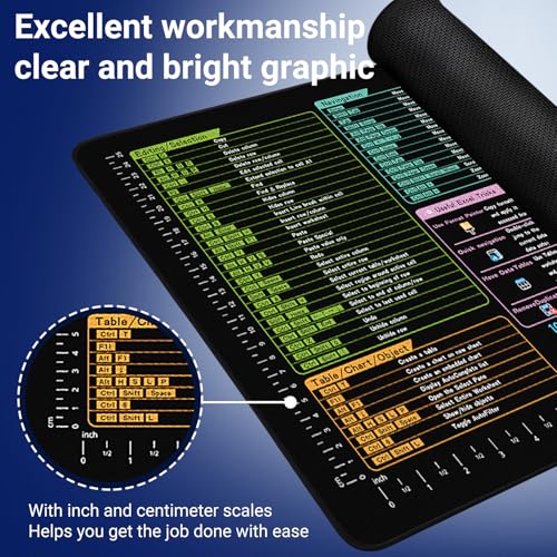 Excel Cheat Sheet Desk Pad 31.5x11.8 - Waterproof Mouse Pad with Inch Scale,Contain 9 Major Excel Function Module and Common Function,Large XL Excelpad Cheat Sheet Desk Mat for Keyboard and Mouse - color: Excel