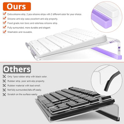 Richboom Computer Keyboard Stand for Desktop, 11.8" Tiny Clear Acrylic Keyboard Riser 78 Keys Compact Keyboard Lift for Desk Ergonomic Short Keyboard Holder Tray with White and Purple Silicone Strip - color: Clear W/ White Silicone Strip