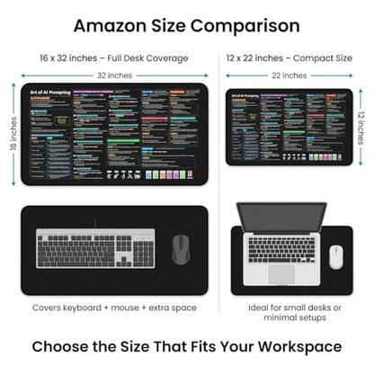 Chat GPT Cheat Sheet Desk Mat | How to Write an Effective Prompt Using Chatgpt, Copilot Cheat Sheet Lambock New Version Large Desk Pad for Keyboard and Mouse | 16x32 in NEW - size: New Version-16x32 in