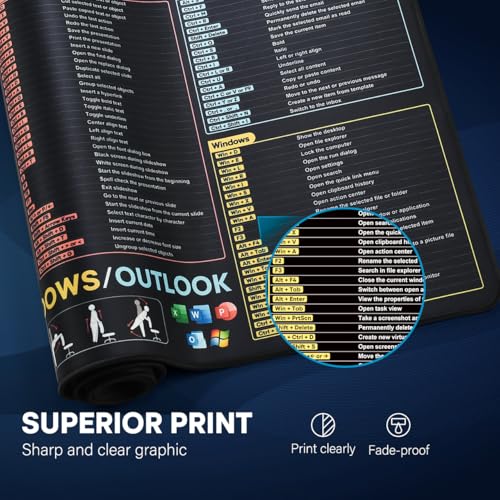 Excel Cheat Sheet Desk Pad, Large Desk Mat with Over 150 Shortcuts | Excel/Word/PowerPoint/Windows/Outlook Mouse pad, Non-Slip and Stitched Edge, 31.5 x 11.8in