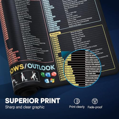 Excel Cheat Sheet Desk Pad, Large Desk Mat with Over 150 Shortcuts | Excel/Word/PowerPoint/Windows/Outlook Mouse pad, Non-Slip and Stitched Edge, 31.5 x 11.8in