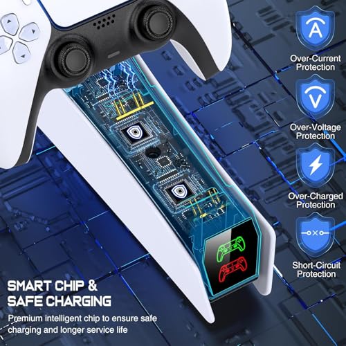 PS5 Controller Charger Station for PlayStation 5 Controllers with LED Light Dual Stand Charger Dock, PS5 Controller Charging Station Accessories for PlayStation 5 Storage Kit with AC Adapter - size: S-Charger
