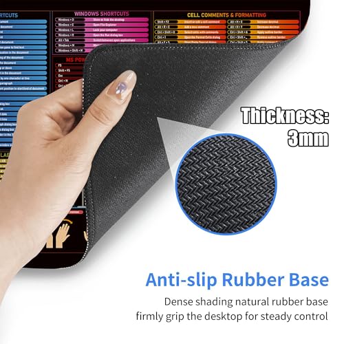 Office Shortcut XL Mouse Pad - Extended Large Excel, Word, Windows, PowerPoint Cheat Sheet - Waterproof Non-Slip Desk Keyboard Mat for Work & Gaming 31.5” x 11.8”
