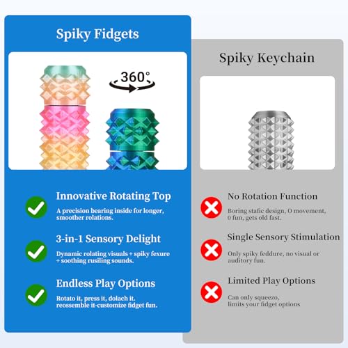 Little Ouchies Pain Stim Fidget Toy, 3D Printed Pocket Spiky Keychain with Clicker Button Spinner Sensory Toys for Anxiety Focus & Stress Reduction Novelty Gifts（Yellow Green+Rainbow Candy） - color: Yellow Green+rainbow Candy
