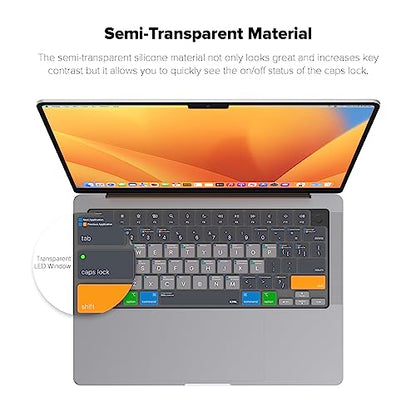 JCPal MacOS Shortcut Guide Keyboard Cover for Apple MacBook Pro 14 inch / 16 inch (M1–M5), MacBook Air 13 inch / 15 inch (M2–M5) and MacBook Neo (US–Layout) - size: MacBook Pro 14/16 (M1-M5), Air 13/15 (M2-M5), Neo