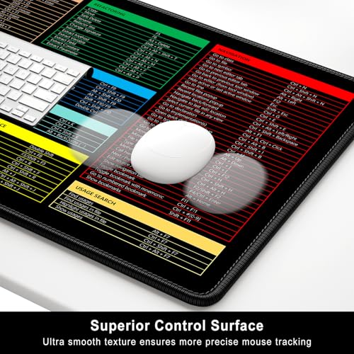 IDEA Cheat Sheet Desk Pad, Extended Large Gaming Mouse Pad, Big XXL Computer Keyboard Shortcuts Keys Mat for Desktop, Non-Slip Office PC Desk Mats for Keyboard and Laptop, 31.5 x 15.7in, Black
