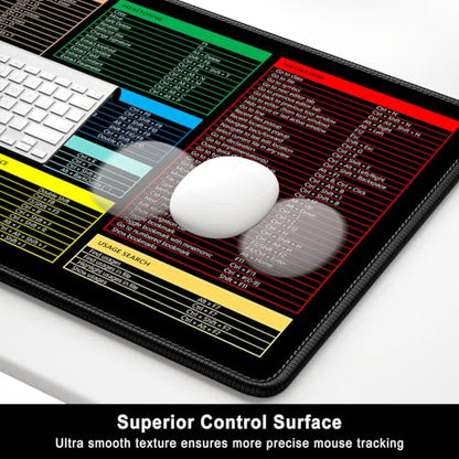 IDEA Cheat Sheet Desk Pad, Extended Large Gaming Mouse Pad, Big XXL Computer Keyboard Shortcuts Keys Mat for Desktop, Non-Slip Office PC Desk Mats for Keyboard and Laptop, 31.5 x 15.7in, Black