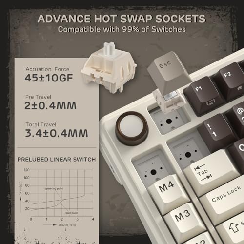 RK ROYAL KLUDGE L75 Gasket Mount Mechanical Keyboard w/Knob/Macro Keys & Touchable Nameplate, Tri-Mode 75% TKL Wireless Keyboard BT/2.4G/USB-C, Hot Swappable, Pro Software, Massive 8000mAh Battery - color: Mocha Gray, size: Linear Cream Switch