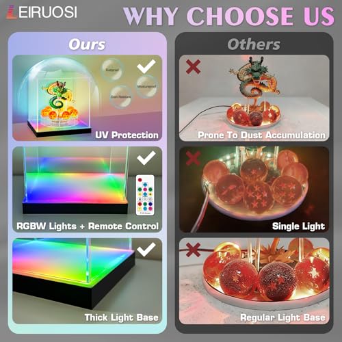 Shenron Clear Acrylic Display Case, LED Display Box Cases for Dragon Shenlong Statue, Dragon Balls & Figure with Holder Stand, Dustproof Protective Showcase - Kids Birthday Christmas - size: Dragon Display Case 9.25x9.06x9.25in