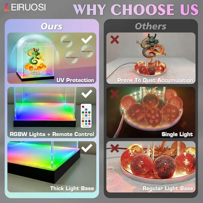 Shenron Clear Acrylic Display Case, LED Display Box Cases for Dragon Shenlong Statue, Dragon Balls & Figure with Holder Stand, Dustproof Protective Showcase - Kids Birthday Christmas - size: Dragon Display Case 9.25x9.06x9.25in