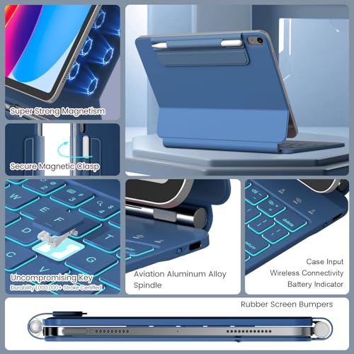 RAYMCRAFT for iPad 11th (A16, 2025)/10th Generation Case with Keyboard, Magic Keyboard 2022, Springy Backlit Keys, Stain-Resistant Surface, Multi-Touch Trackpad, Steel Blue - color: Steel Blue
