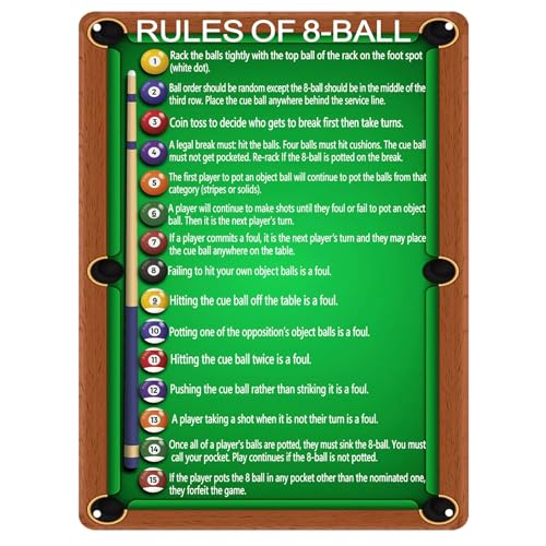 Large Billiards Rules Tin Sign, 12x16 Inch Metal Wall Art for Game Room, Pool Table Decor, Vintage 8-Ball Poster, Man Cave Bar Pub Signs, Retro Metal Poster for Home Office Garage