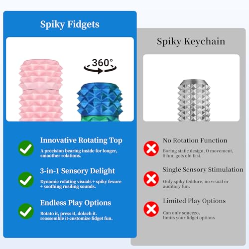 Little Ouchies Pain Stim Fidget Toy, 3D Printed Pocket Spiky Keychain with Clicker Button Spinner Sensory Toys for Anxiety Focus & Stress Reduction Novelty Gifts(F2) - color: F2
