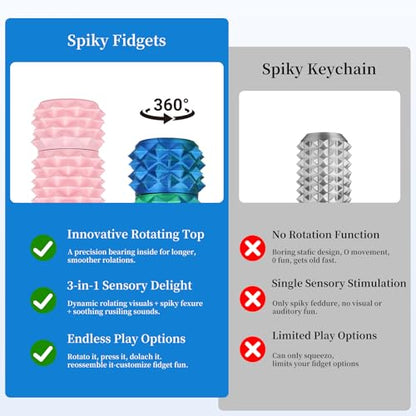Little Ouchies Pain Stim Fidget Toy, 3D Printed Pocket Spiky Keychain with Clicker Button Spinner Sensory Toys for Anxiety Focus & Stress Reduction Novelty Gifts(F2) - color: F2