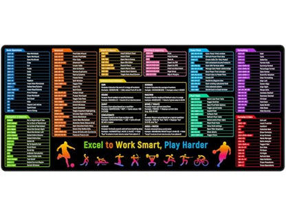 Excel Shortcuts Cheat Sheet Desk Pad Mat– 35.4x15.7 Inches Large Mouse Pad with Non-Slip Rubber Base, Quick Reference Guide for Office & Home - color: Colorful