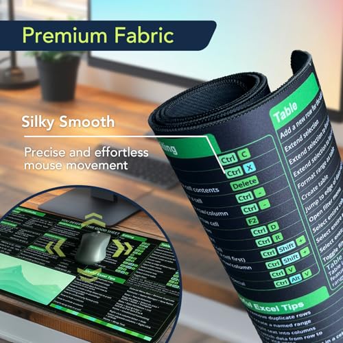 Excel Shortcuts Mousepad, Large Excel Mouse Pad for Desk Water-Resistant Office Mousepad with Stitched Edge and Anti-Slip Base (Green) - color: Green