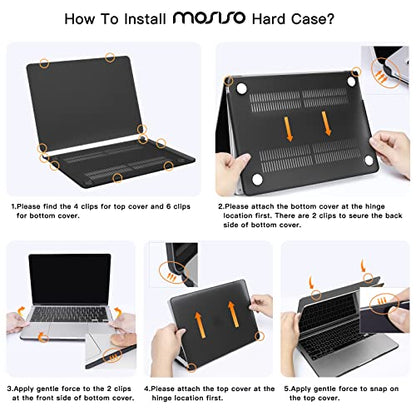 MOSISO Compatible with MacBook Air 13 inch Case M5 2026 M4 2025 M3 M2 2024-2022 A3449 A3240 A3113 A2681, Scratches-Resistant Protective Hard Shell for MacBook Air 13.6 inch Case, Olive Yellow - color: Olive Yellow