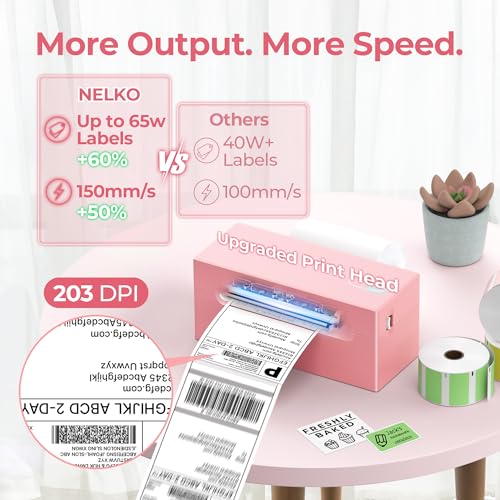 Nelko Bluetooth Thermal Shipping Label Printer, Wireless 4x6 Shipping Label Printer for Shipping Packages, Support Android, iPhone and Windows, Widely Used for Amazon, Shopify (Pink) - color: pink