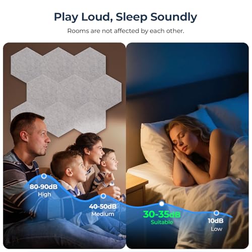 12 Pack Hexagon Acoustic Panels, 12" x 10" x 0.4" High-Density Soundproof Wall Panels, Self-Adhesive Acoustic Wall Panels for Studio, Home, Office, Silvergray - color: Basic Hexagon - SilverGray, size: Hexagon - 12 Pack