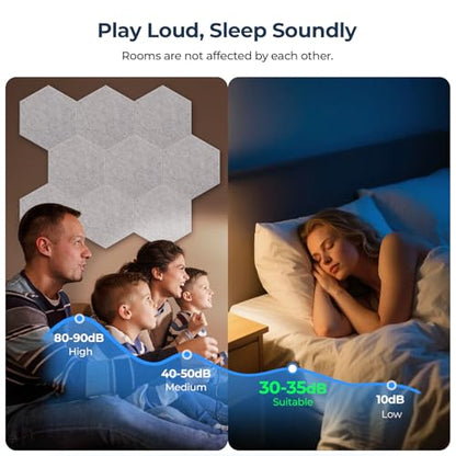 12 Pack Hexagon Acoustic Panels, 12" x 10" x 0.4" High-Density Soundproof Wall Panels, Self-Adhesive Acoustic Wall Panels for Studio, Home, Office, Silvergray - color: Basic Hexagon - SilverGray, size: Hexagon - 12 Pack