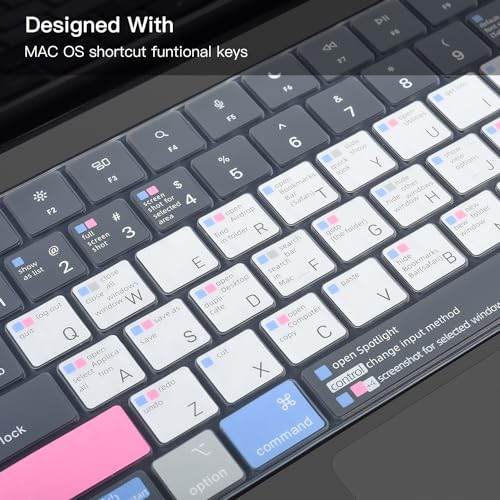 CaseBuy Premium Mac OS Keyboard Cover Shortcuts Compatible with MacBook Pro 14" 16" 2026-2023 with (M5 M4 M3) Pro/Max Chip A3426 A3427 A3428 A3429 A3434 A2918 A2991 A2992 MAC Hot Keys Keyboard Skin - size: MacBook Pro 14" 16" (2023-2026)